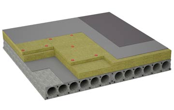 considerations of Dial Post flat roofing insulation